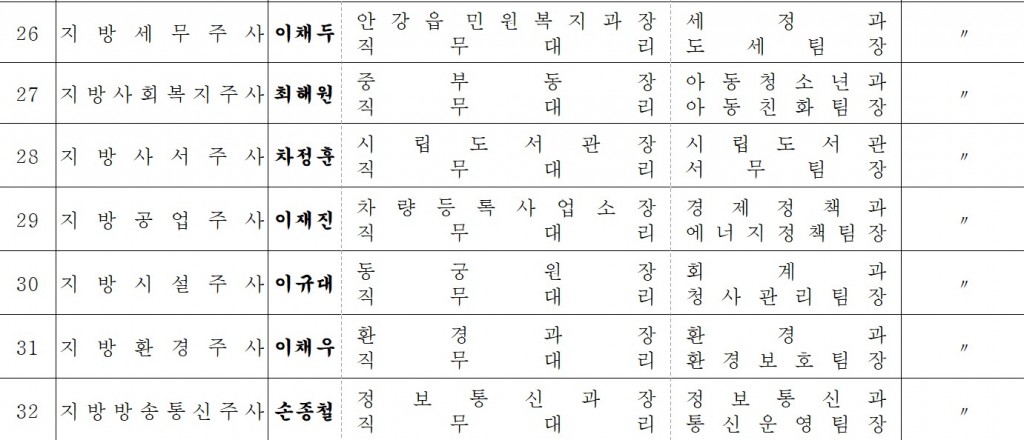 화면 캡처 2022-07-01 092207