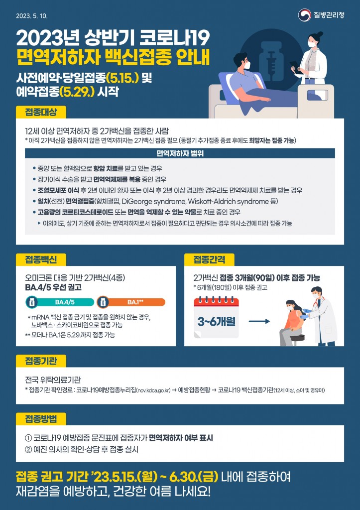 3. 상반기 코로나19 면역저하자 백신접종