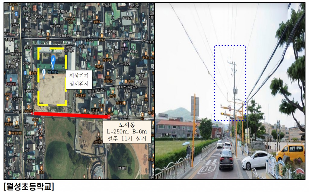 1_1_월성초등학교 지중화 사업 위치도