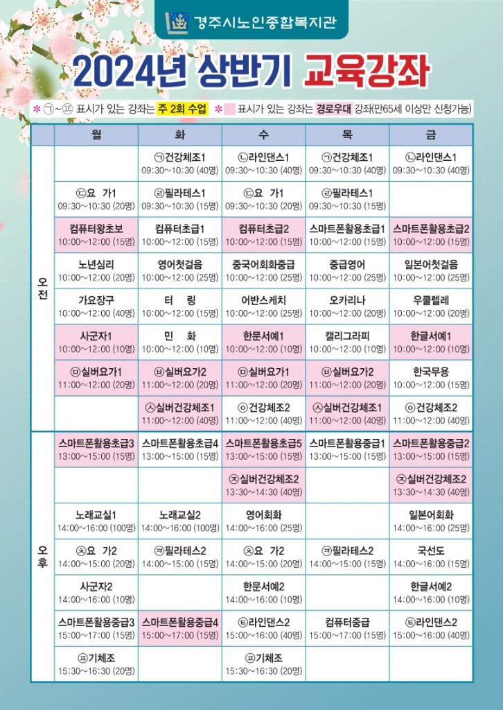 5. 경주시노인종합복지관 올해 상반기 교육강좌 수강생 모집